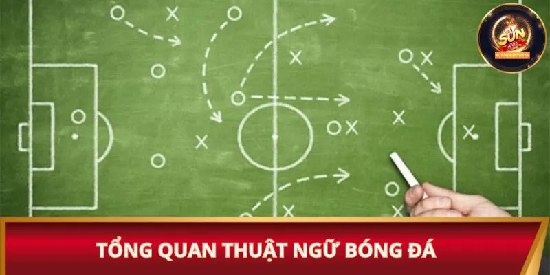 Tổng quan thuật ngữ bóng đá